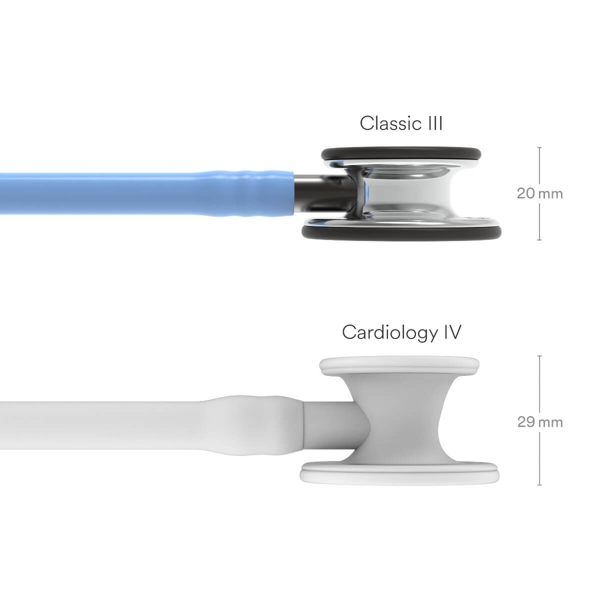 3M Littmann Classic III Monitoring Stethoscope, Mirror Chestpiece, Ceil Blue Tube, Smoke Stem, Smoke Headset - 5959 - Medscope