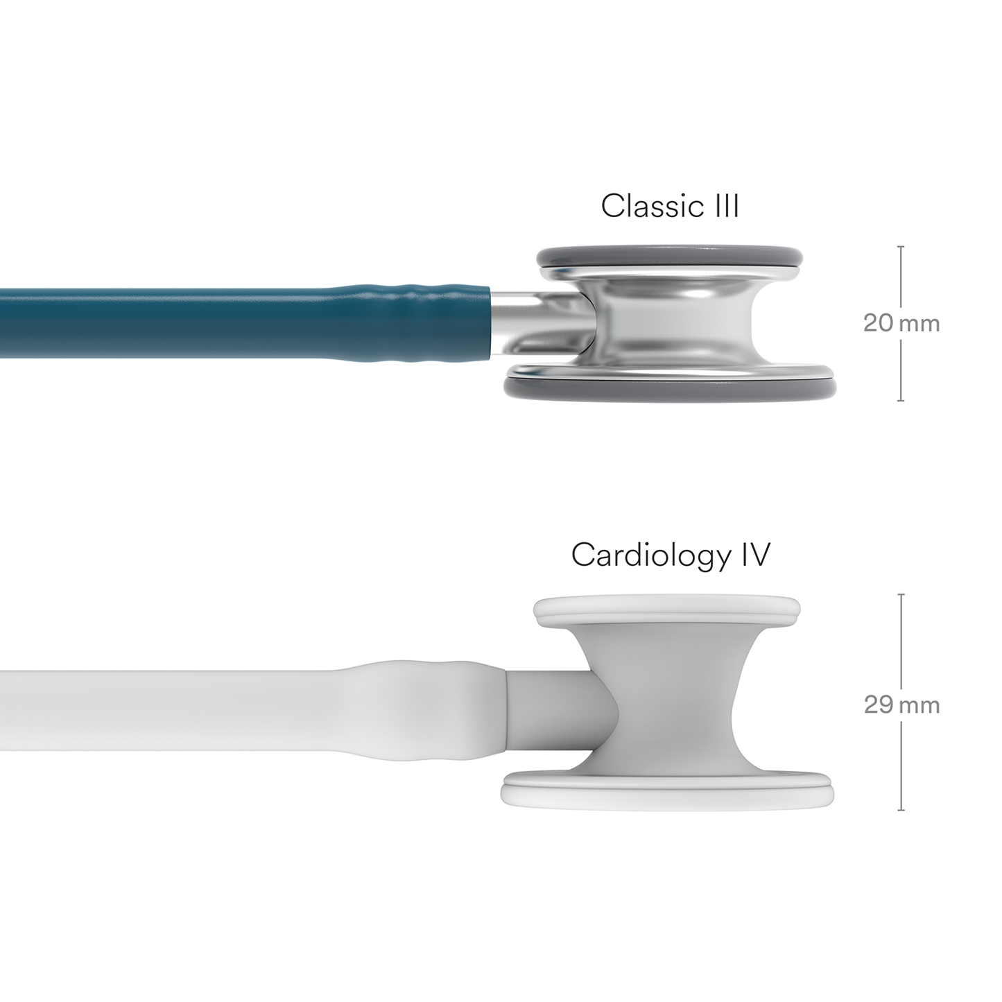 Gray Littmann Classic III Monitoring Stethoscope: Caribbean Blue 5623