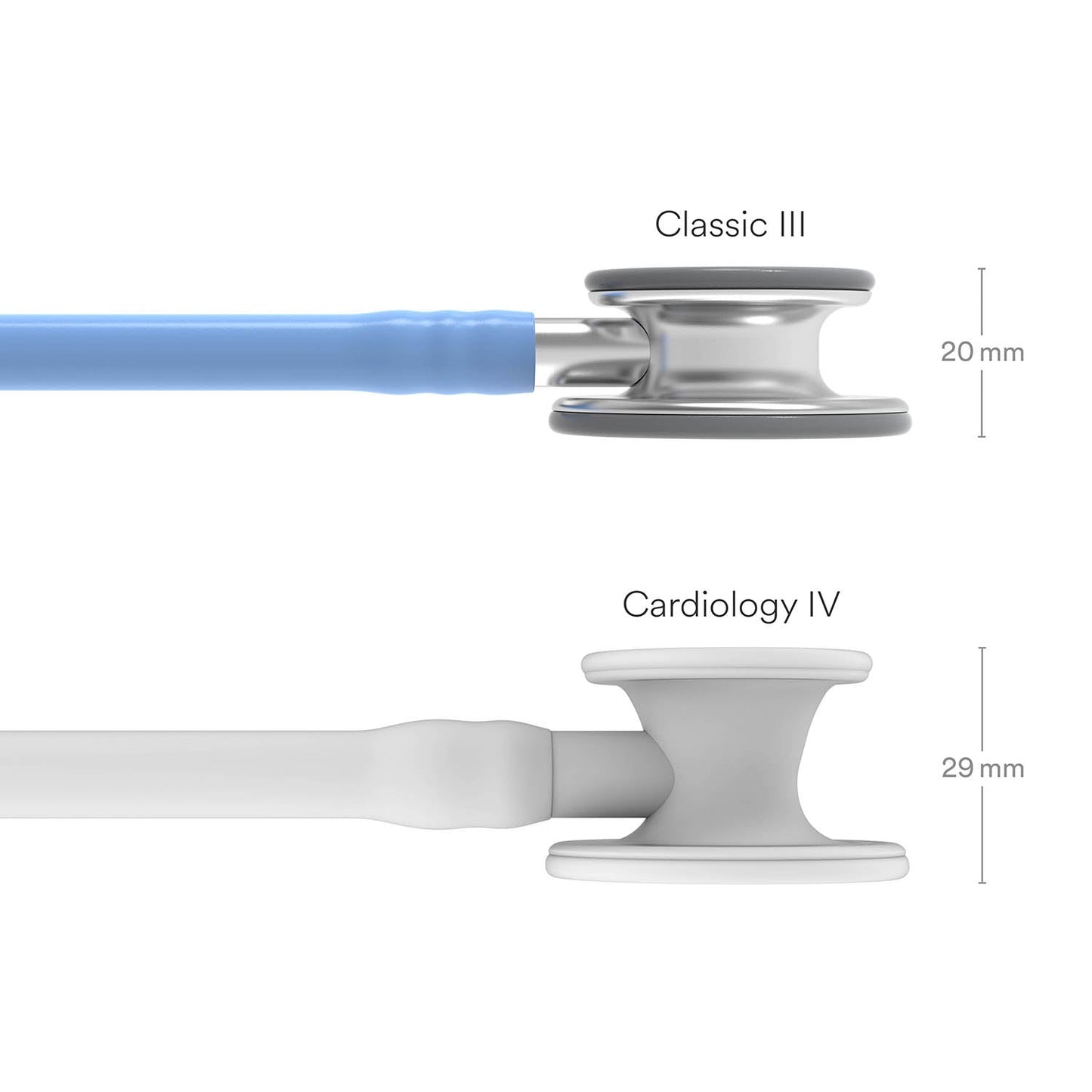 Gray Littmann Classic III Monitoring Stethoscope: Ceil Blue 5630