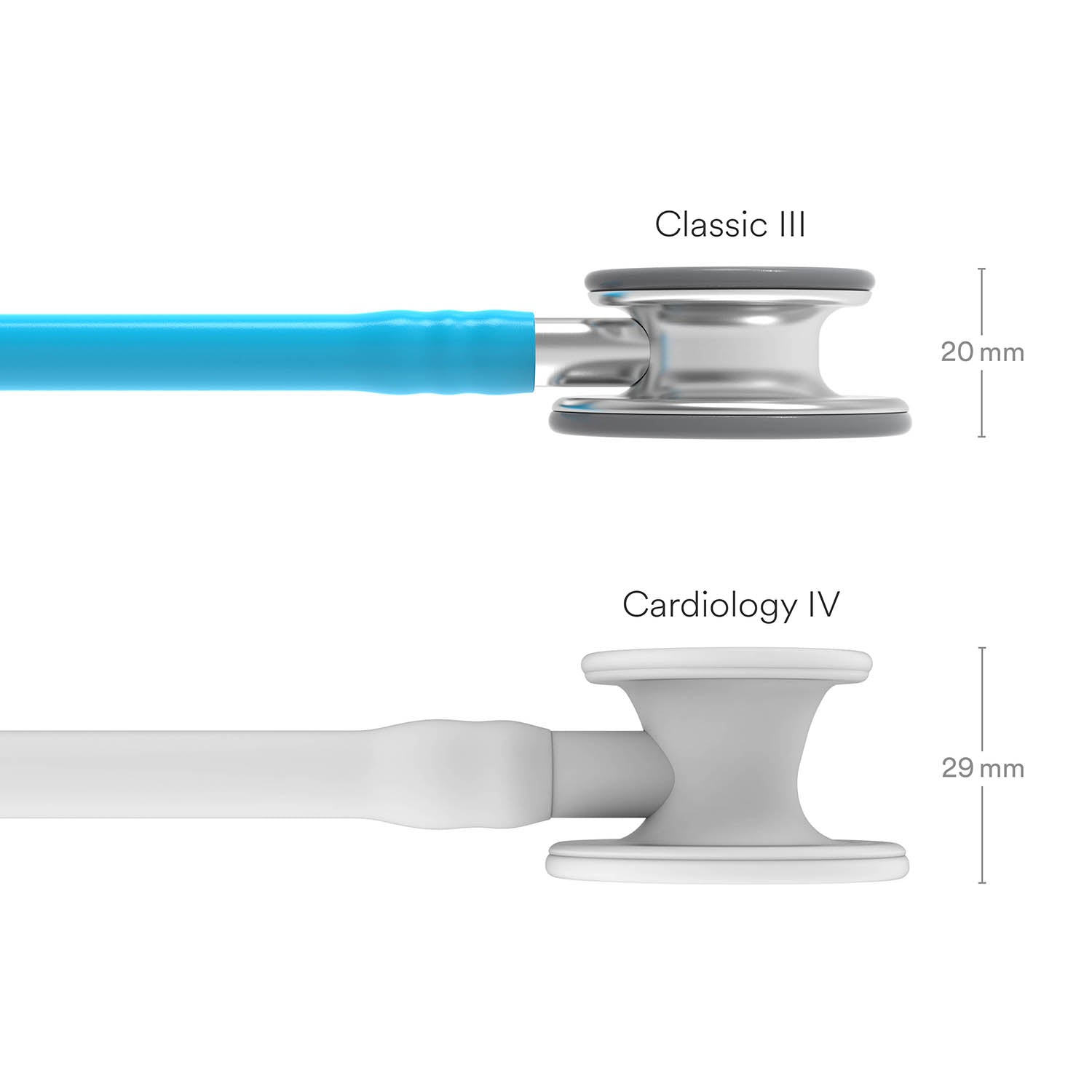 Light Gray Littmann Classic III Monitoring Stethoscope: Turquoise 5835