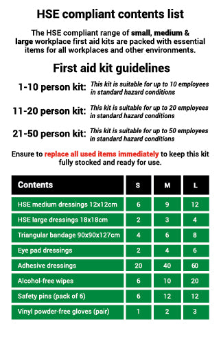 HSE Compliant Workplace First Aid Kit - 10 Person