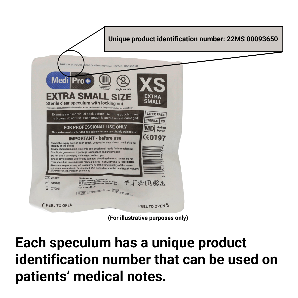 Medipro Vaginal Speculum with Lock - Box of 25 - Medium