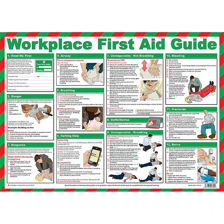 Workplace First Aid Guide Poster - Medscope