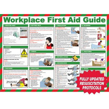 Workplace First Aid Guide Poster - Medscope